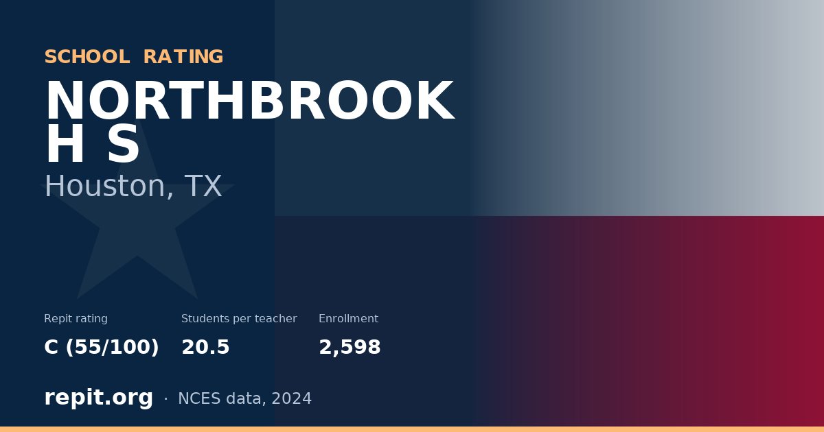 NORTHBROOK H S, Houston, TX — Repit school rating C (55/100)