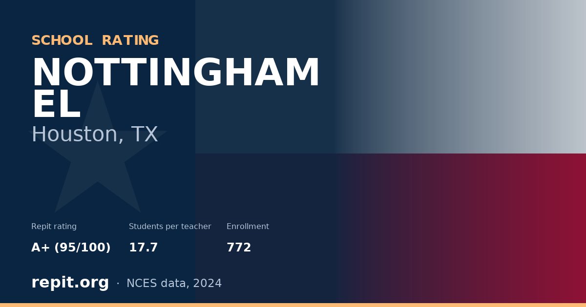 NOTTINGHAM EL, Houston, TX — Repit school rating A+ (95/100)