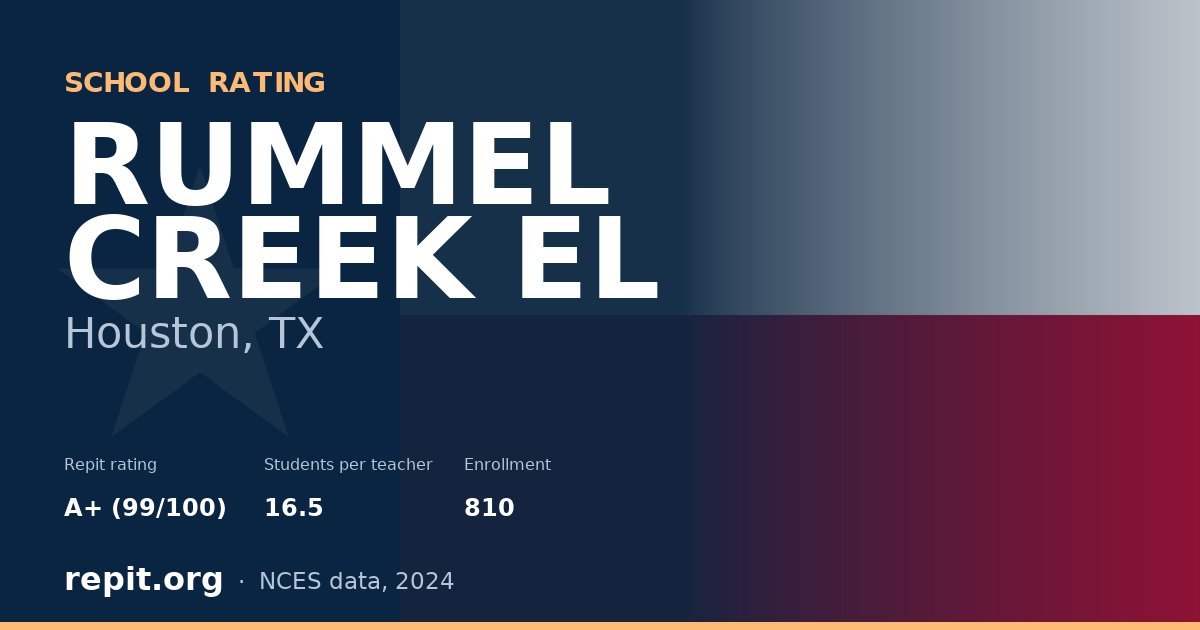 RUMMEL CREEK EL, Houston, TX — Repit school rating A+ (99/100)