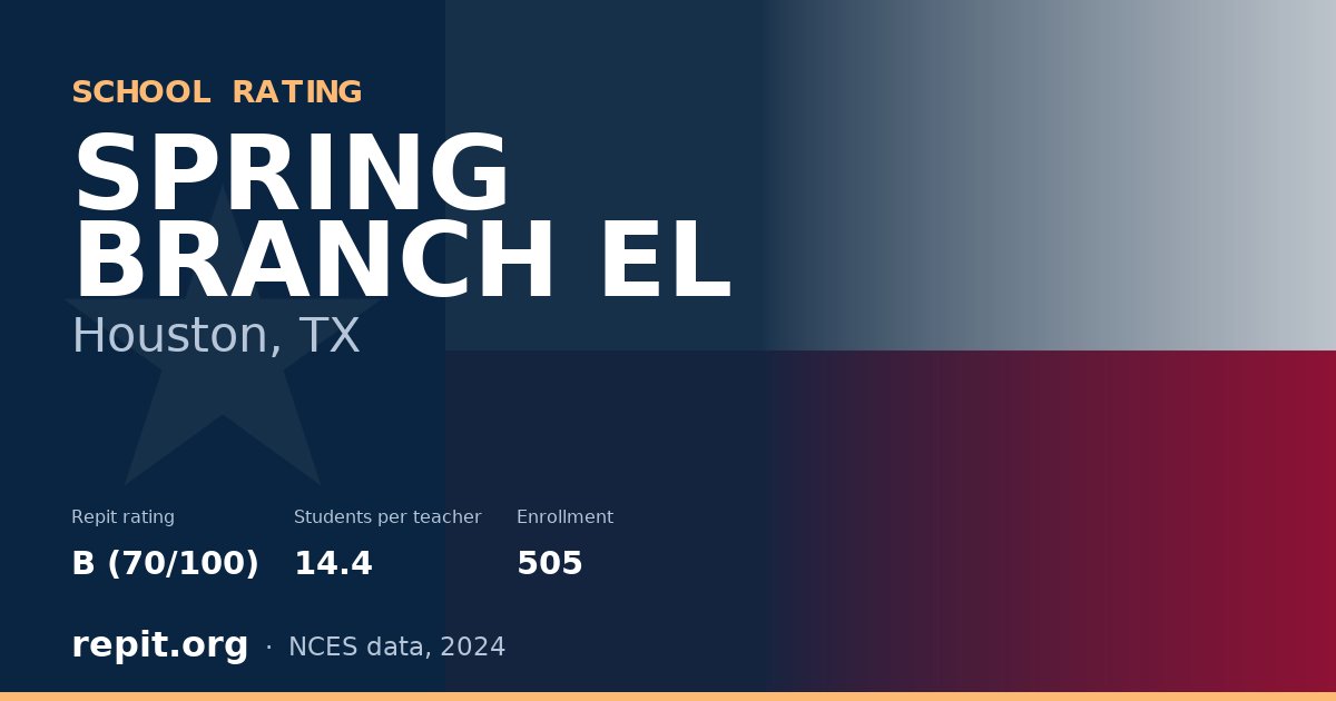 SPRING BRANCH EL, Houston, TX — Repit school rating B (70/100)