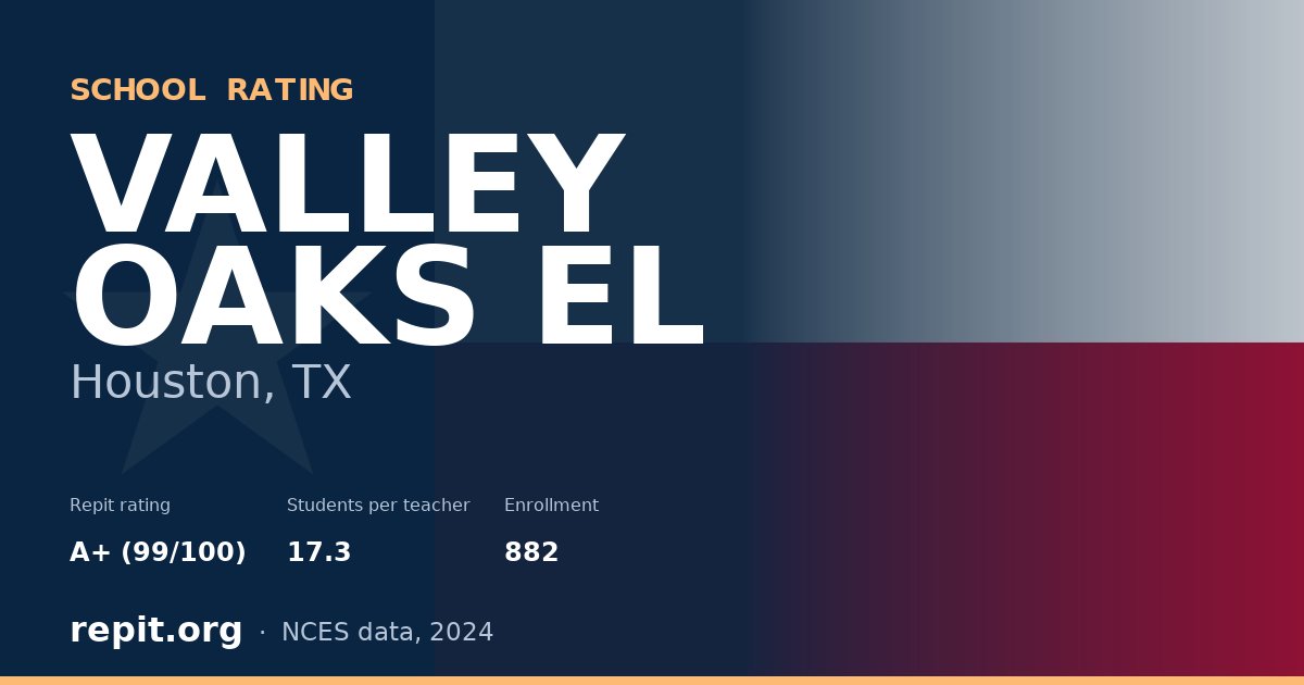 VALLEY OAKS EL, Houston, TX — Repit school rating A+ (99/100)