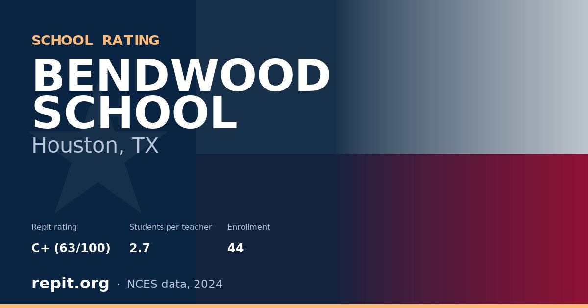 BENDWOOD SCHOOL, Houston, TX — Repit school rating C+ (63/100)