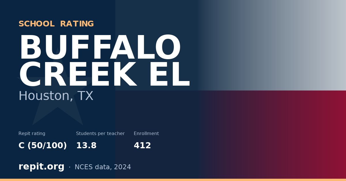 BUFFALO CREEK EL, Houston, TX — Repit school rating C (50/100)