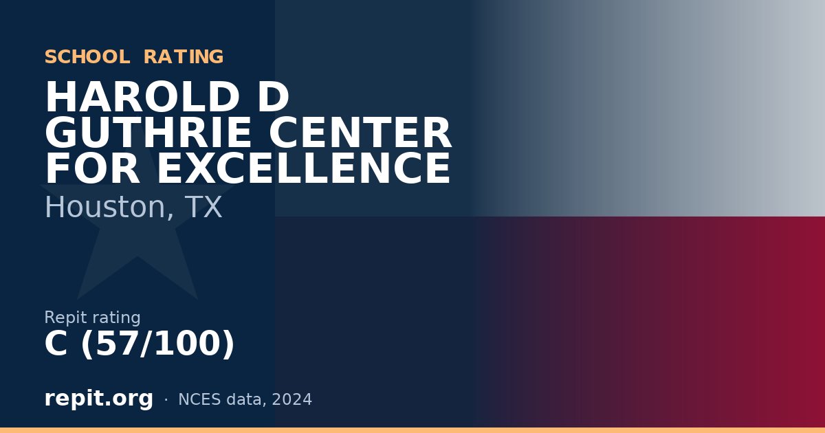 HAROLD D GUTHRIE CENTER FOR EXCELLENCE, Houston, TX — Repit school rating C (57/100)