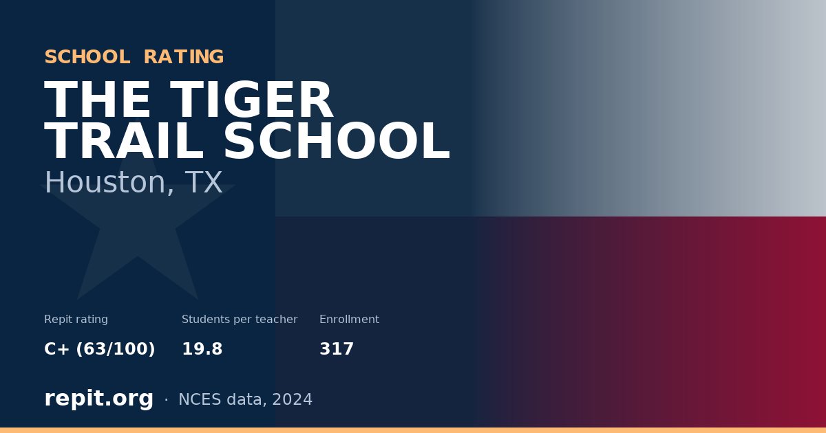 THE TIGER TRAIL SCHOOL, Houston, TX — Repit school rating C+ (63/100)