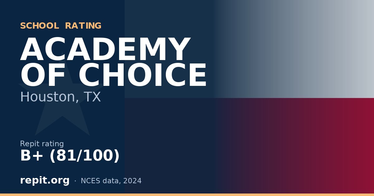 ACADEMY OF CHOICE, Houston, TX — Repit school rating B+ (81/100)