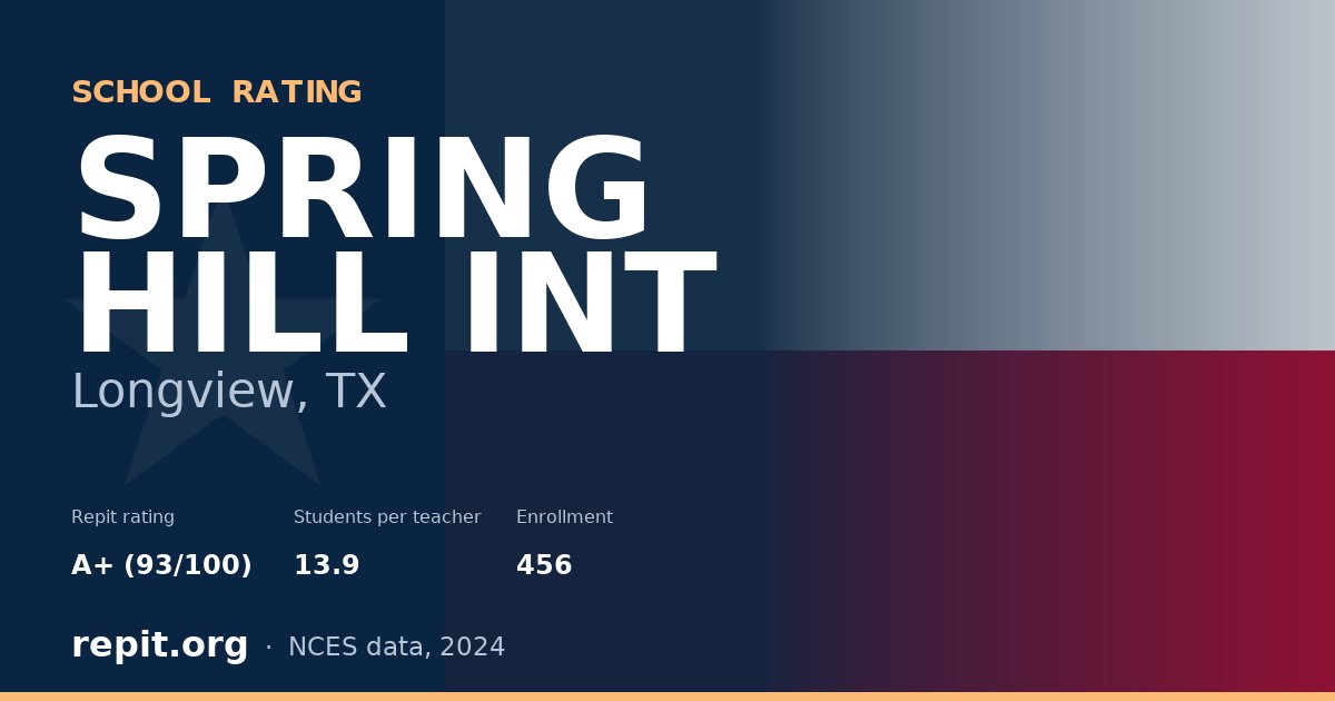 SPRING HILL INT, Longview, TX — Repit school rating A+ (93/100)