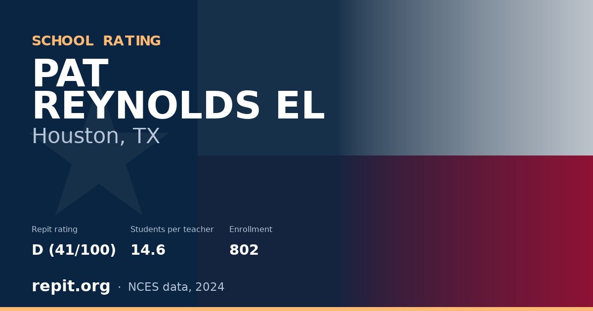 PAT REYNOLDS EL, Houston, TX — Repit school rating D (41/100)