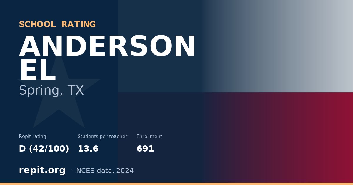 ANDERSON EL, Spring, TX — Repit school rating D (42/100)