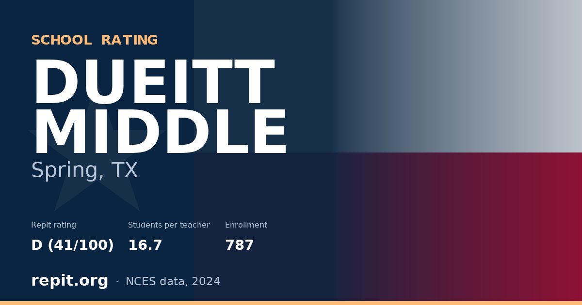 DUEITT MIDDLE, Spring, TX — Repit school rating D (41/100)