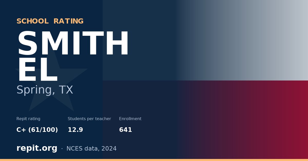 SMITH EL, Spring, TX — Repit school rating C+ (61/100)