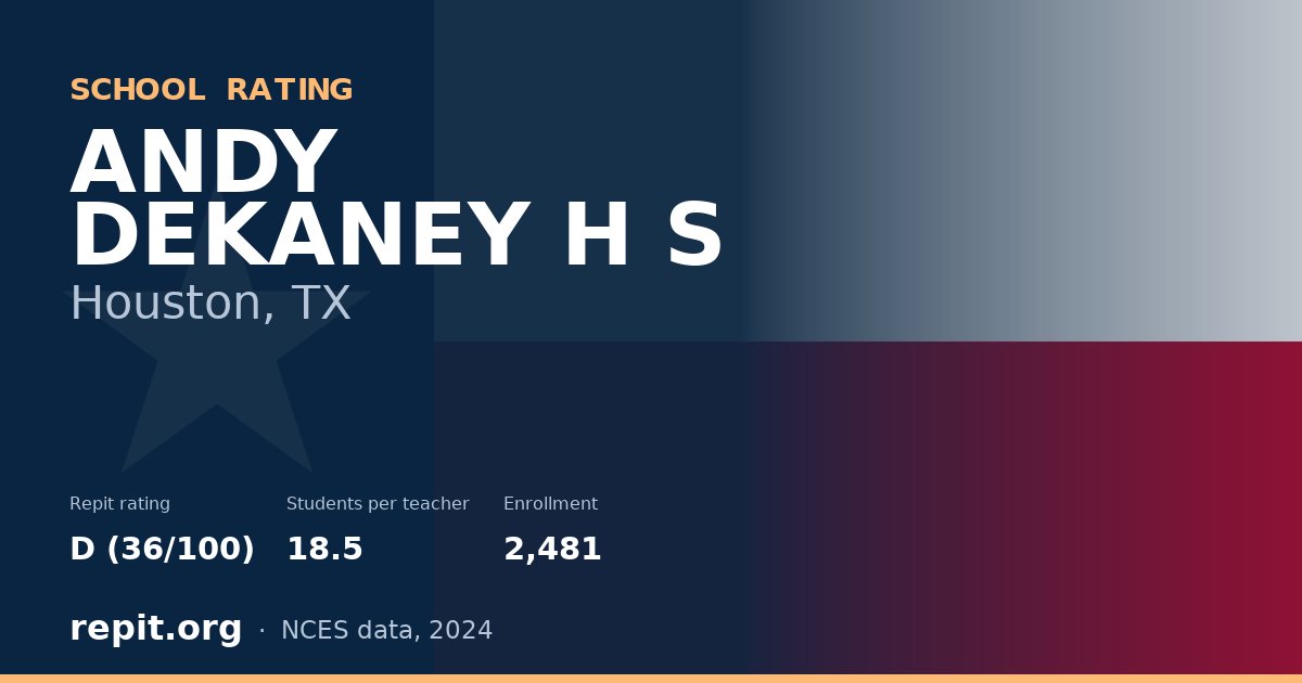 ANDY DEKANEY H S, Houston, TX — Repit school rating D (36/100)