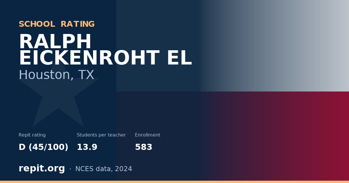 RALPH EICKENROHT EL, Houston, TX — Repit school rating D (45/100)