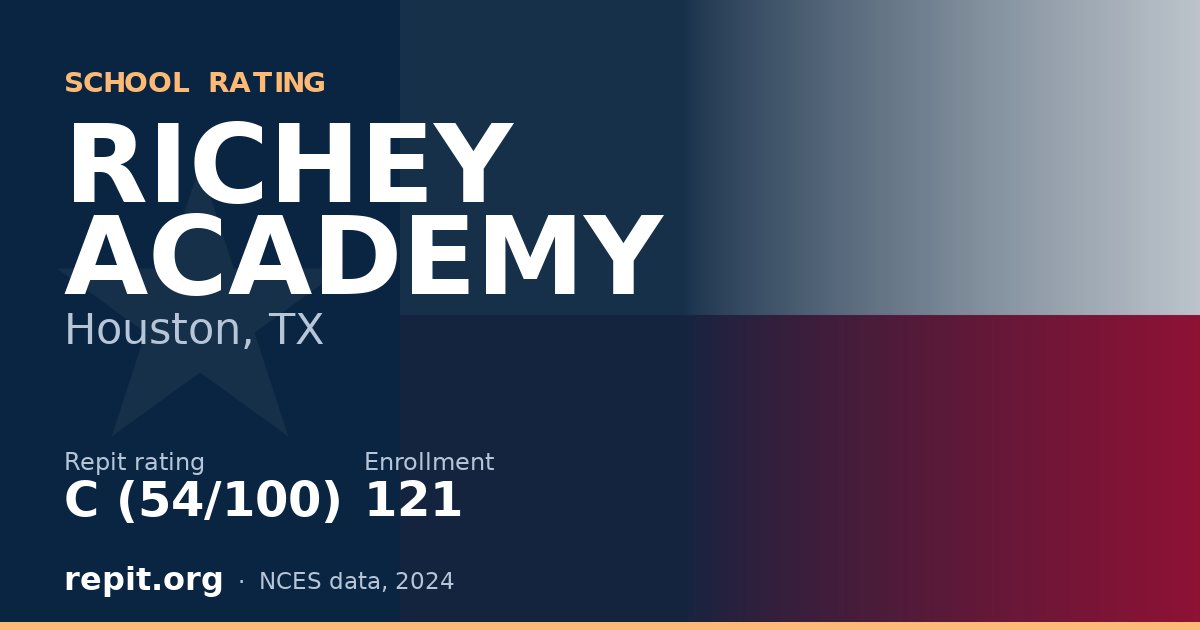 RICHEY ACADEMY, Houston, TX — Repit school rating C (54/100)