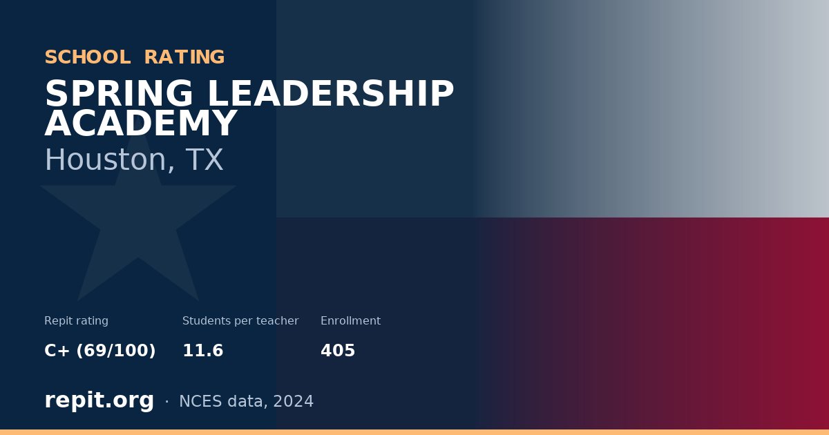 SPRING LEADERSHIP ACADEMY, Houston, TX — Repit school rating C+ (69/100)