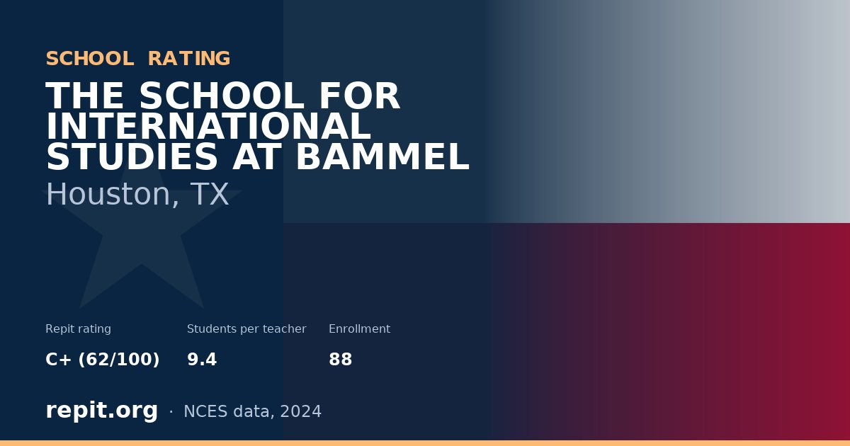 THE SCHOOL FOR INTERNATIONAL STUDIES AT BAMMEL, Houston, TX — Repit school rating C+ (62/100)