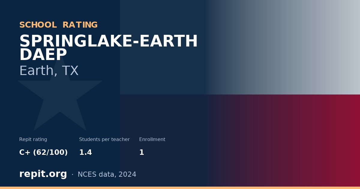 SPRINGLAKE-EARTH DAEP, Earth, TX — Repit school rating C+ (62/100)