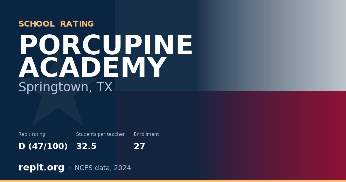 PORCUPINE ACADEMY, Springtown, TX — Repit school rating D (47/100)