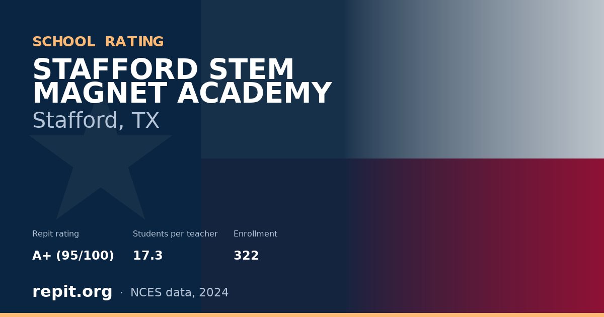 STAFFORD STEM MAGNET ACADEMY, Stafford, TX — Repit school rating A+ (95/100)