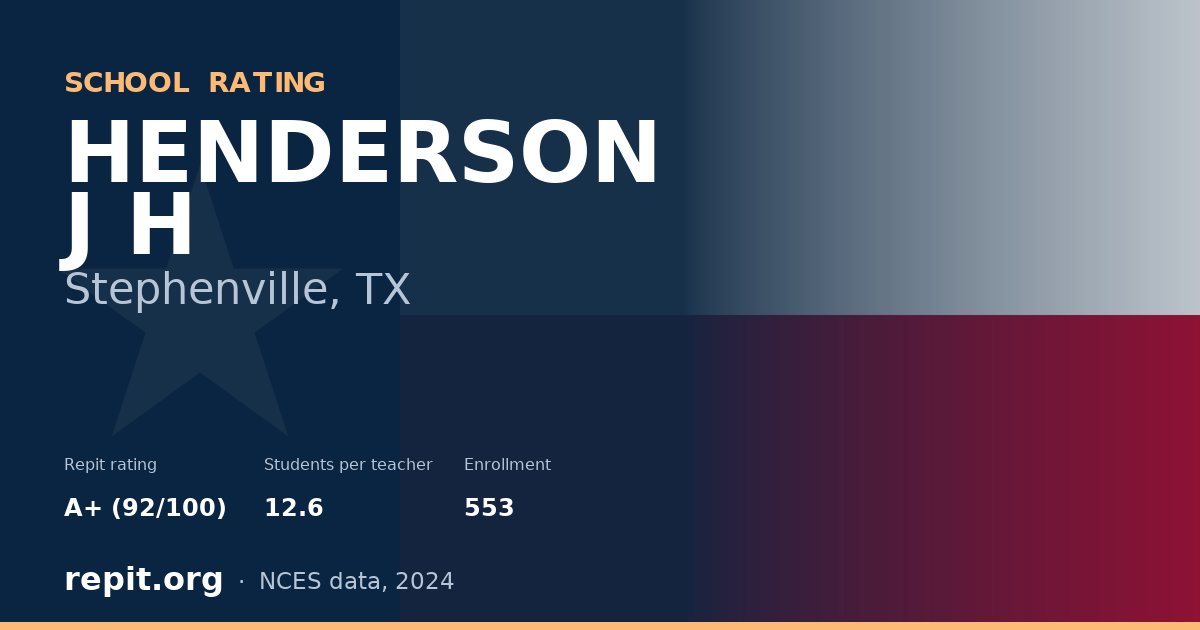 HENDERSON J H, Stephenville, TX — Repit school rating A+ (92/100)