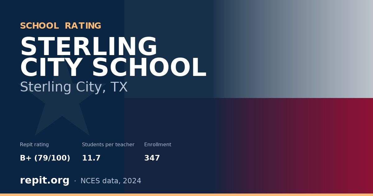 STERLING CITY SCHOOL, Sterling City, TX — Repit school rating B+ (79/100)