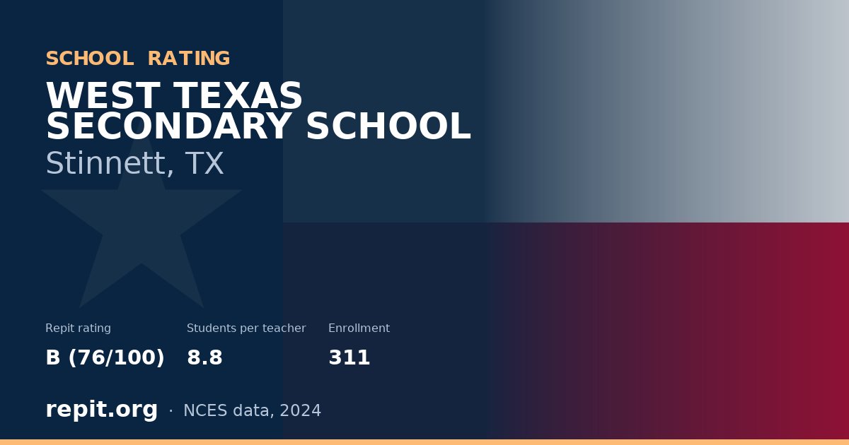 WEST TEXAS SECONDARY SCHOOL, Stinnett, TX — Repit school rating B (76/100)