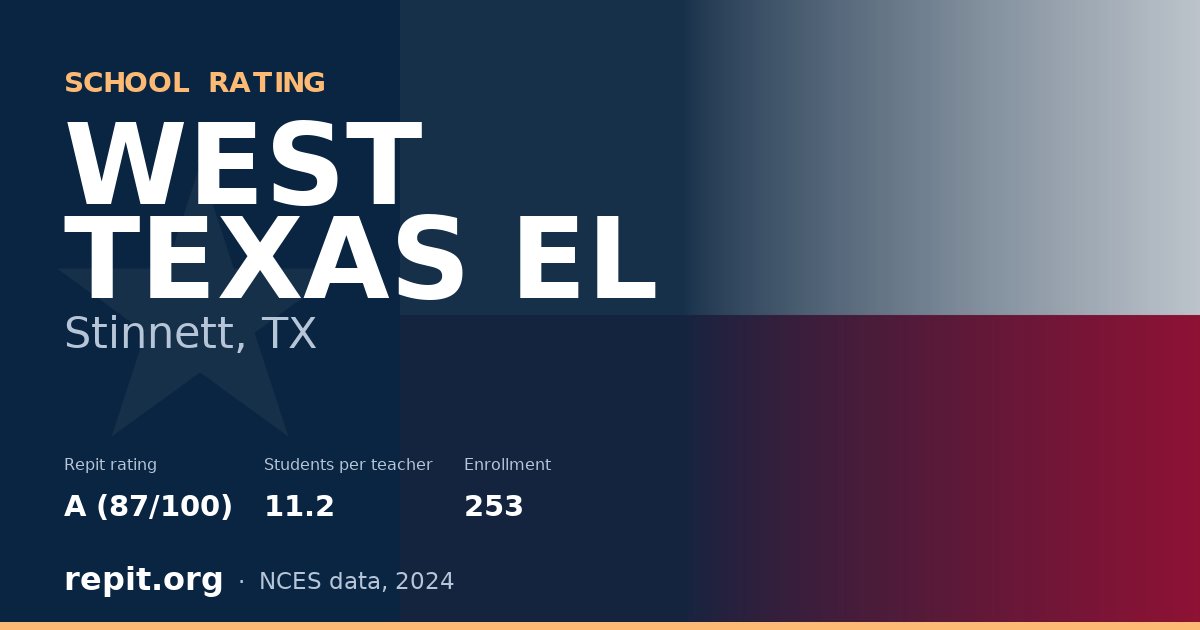 WEST TEXAS EL, Stinnett, TX — Repit school rating A (87/100)