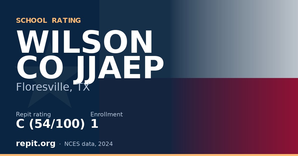 WILSON CO JJAEP, Floresville, TX — Repit school rating C (54/100)