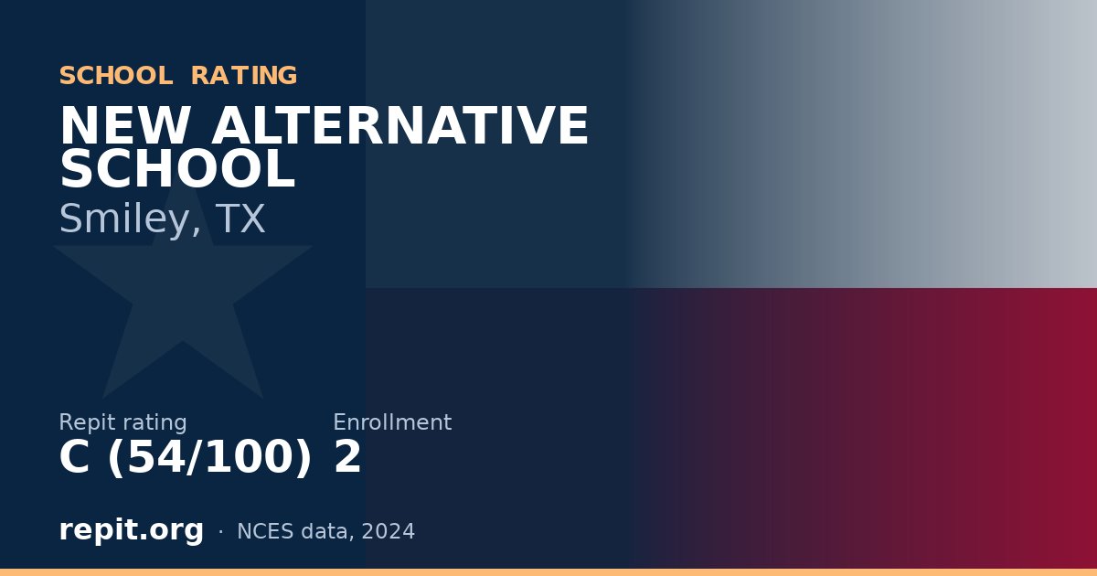 NEW ALTERNATIVE SCHOOL, Smiley, TX — Repit school rating C (54/100)