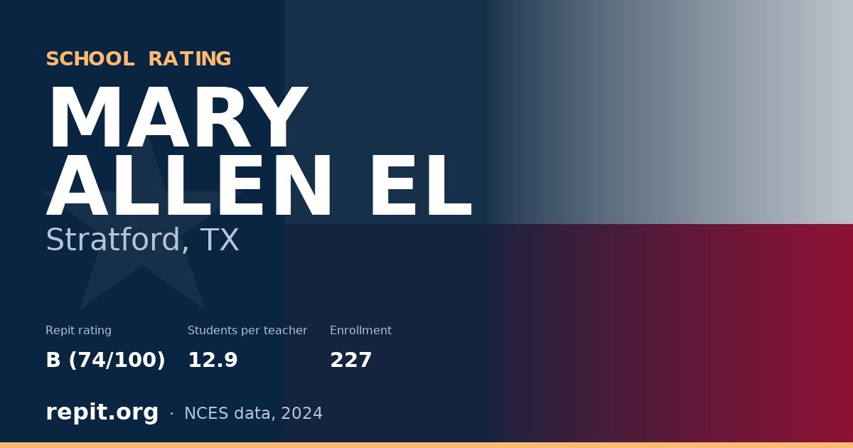 MARY ALLEN EL, Stratford, TX — Repit school rating B (74/100)