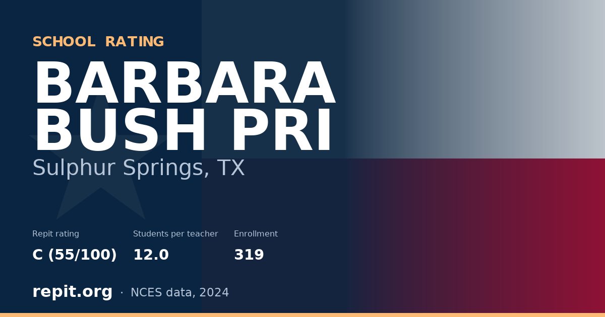 BARBARA BUSH PRI, Sulphur Springs, TX — Repit school rating C (55/100)