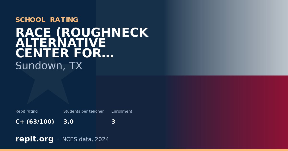 RACE (ROUGHNECK ALTERNATIVE CENTER FOR EDUCATION), Sundown, TX — Repit school rating C+ (63/100)