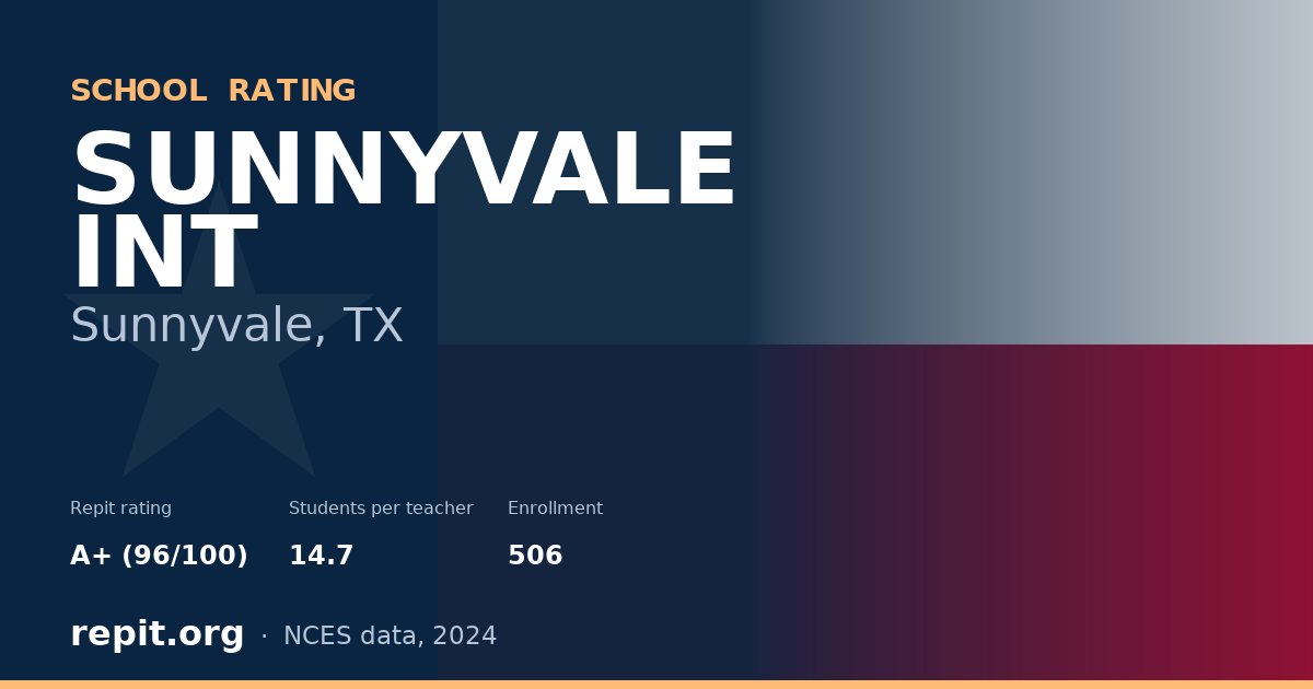 SUNNYVALE INT, Sunnyvale, TX — Repit school rating A+ (96/100)