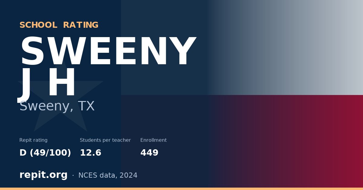 SWEENY J H, Sweeny, TX — Repit school rating D (49/100)