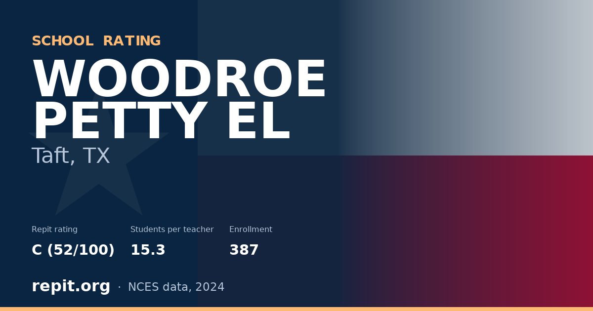 WOODROE PETTY EL, Taft, TX — Repit school rating C (52/100)