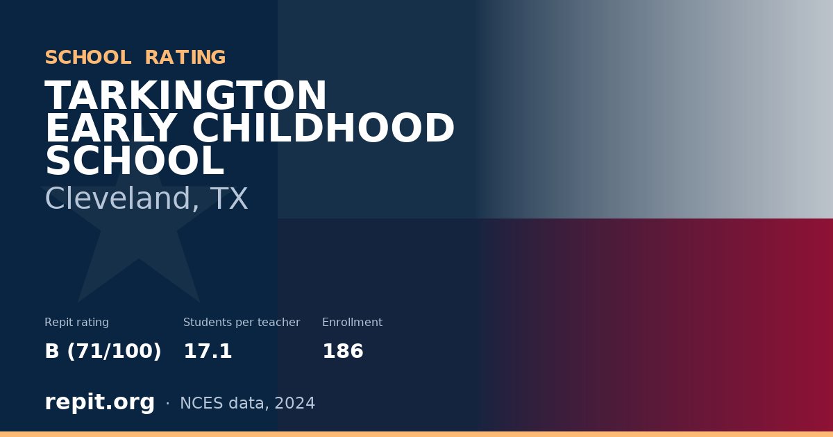 TARKINGTON EARLY CHILDHOOD SCHOOL, Cleveland, TX — Repit school rating B (71/100)