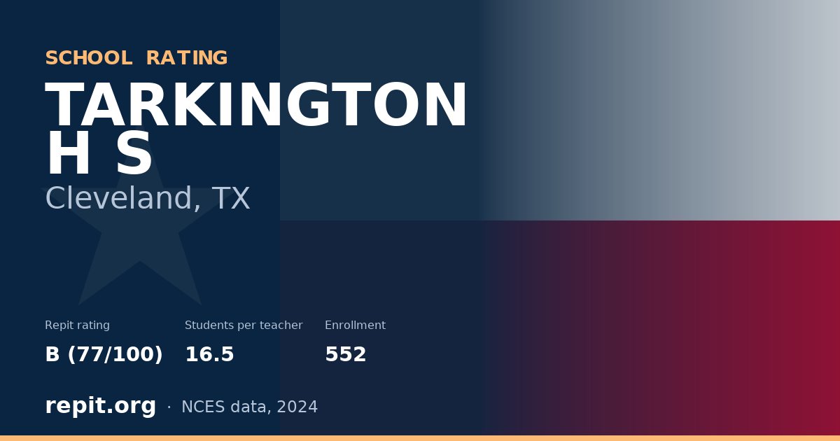 TARKINGTON H S, Cleveland, TX — Repit school rating B (77/100)