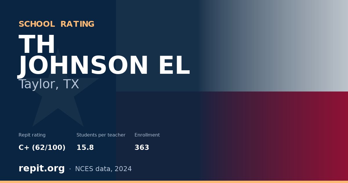 TH JOHNSON EL, Taylor, TX — Repit school rating C+ (62/100)
