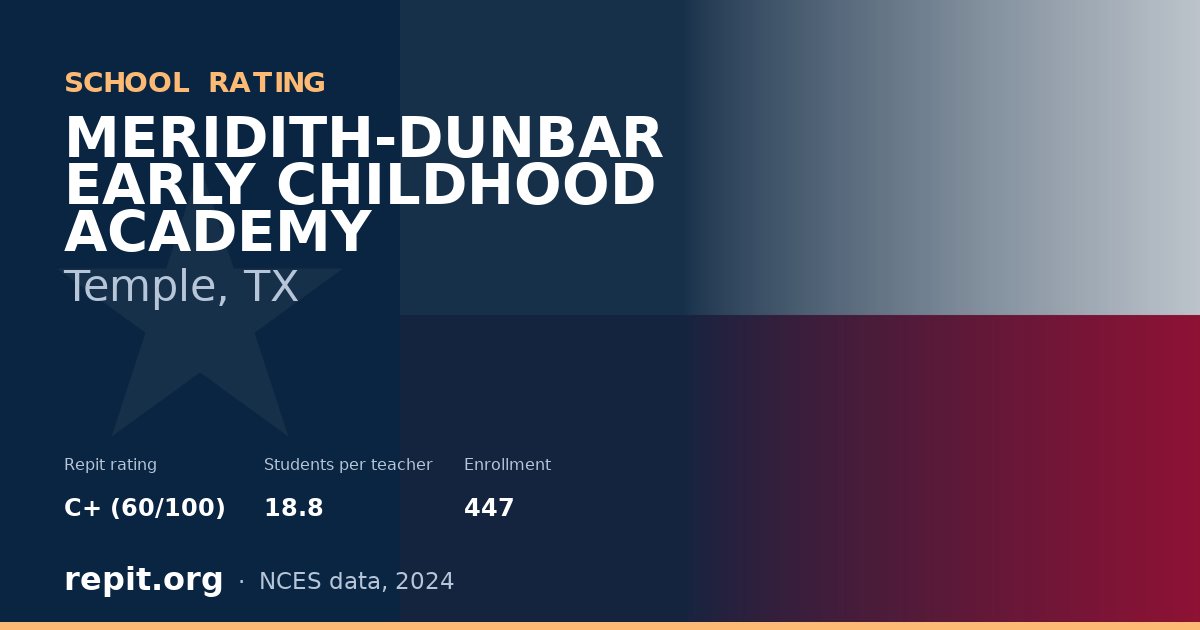 MERIDITH-DUNBAR EARLY CHILDHOOD ACADEMY, Temple, TX — Repit school rating C+ (60/100)