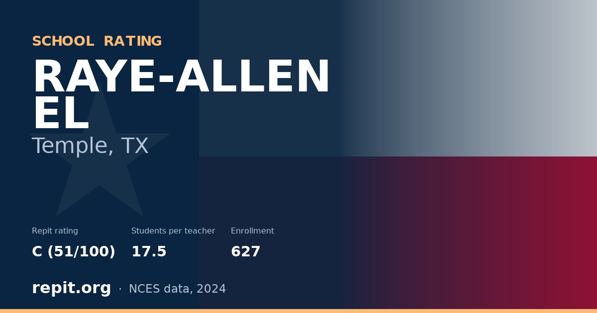 RAYE-ALLEN EL, Temple, TX — Repit school rating C (51/100)