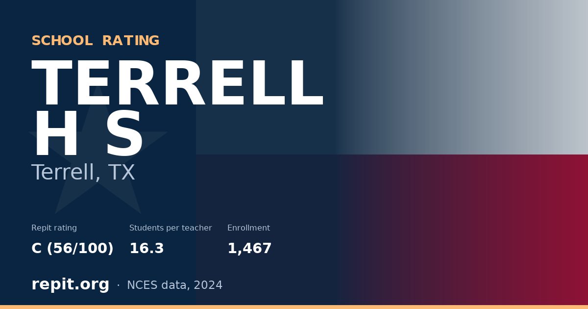 TERRELL H S, Terrell, TX — Repit school rating C (56/100)