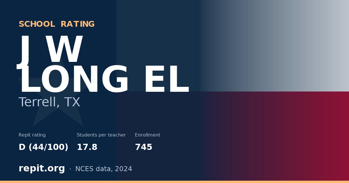 J W LONG EL, Terrell, TX — Repit school rating D (44/100)