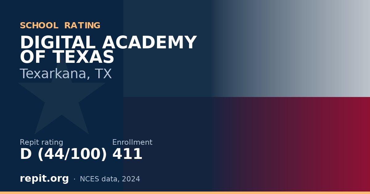 DIGITAL ACADEMY OF TEXAS, Texarkana, TX — Repit school rating D (44/100)