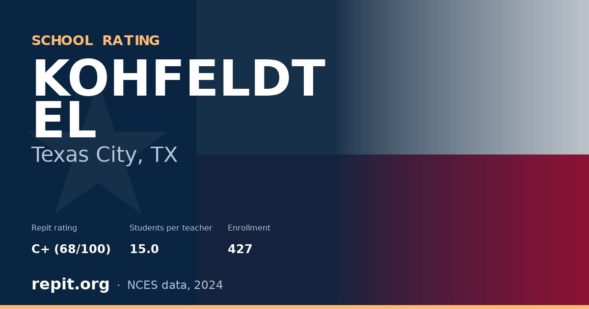 KOHFELDT EL, Texas City, TX — Repit school rating C+ (68/100)
