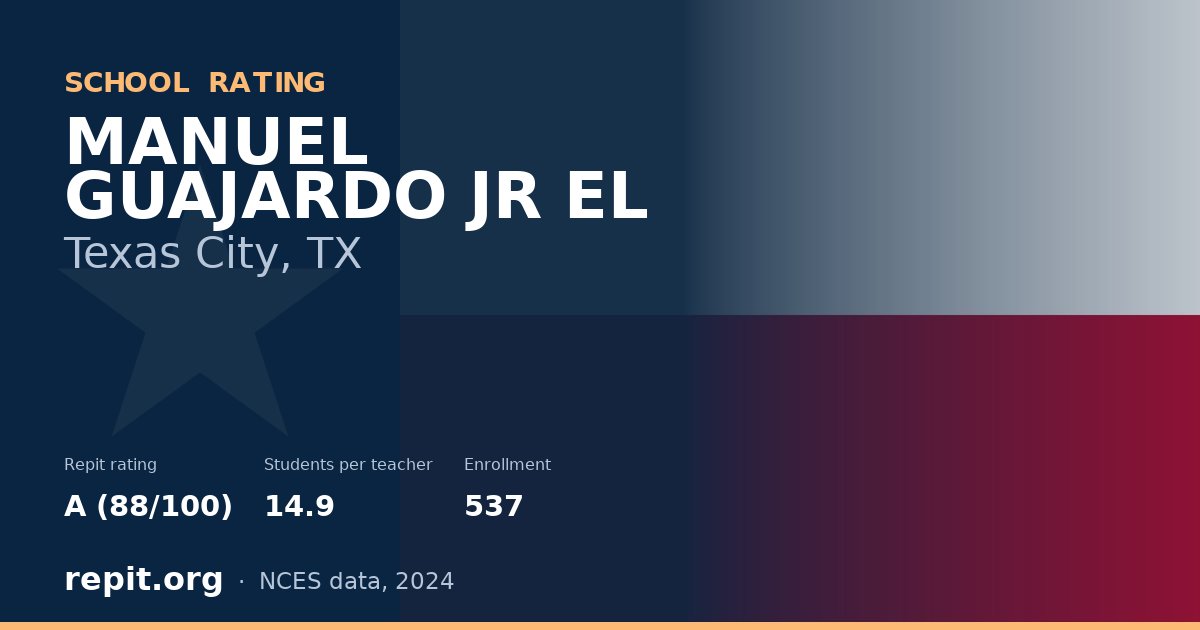 MANUEL GUAJARDO JR EL, Texas City, TX — Repit school rating A (88/100)