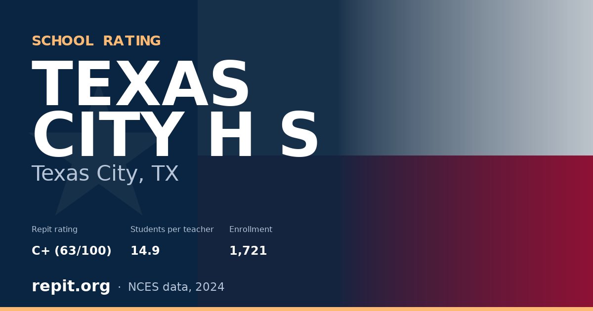 TEXAS CITY H S, Texas City, TX — Repit school rating C+ (63/100)