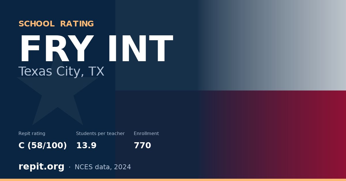 FRY INT, Texas City, TX — Repit school rating C (58/100)