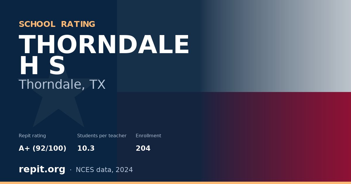 THORNDALE H S, Thorndale, TX — Repit school rating A+ (92/100)