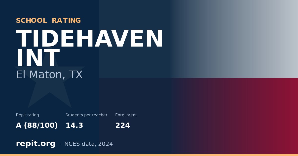 TIDEHAVEN INT, El Maton, TX — Repit school rating A (88/100)