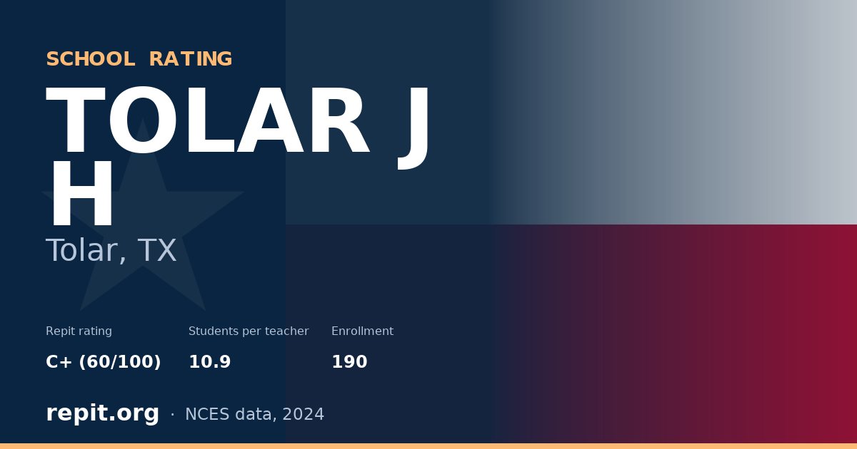 TOLAR J H, Tolar, TX — Repit school rating C+ (60/100)